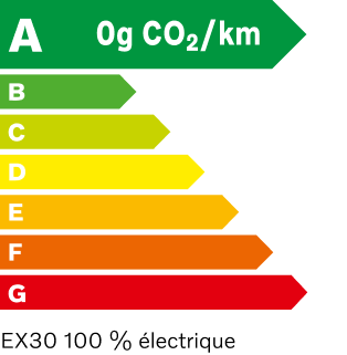 Étiquette énergétique EX30 100 % électrique